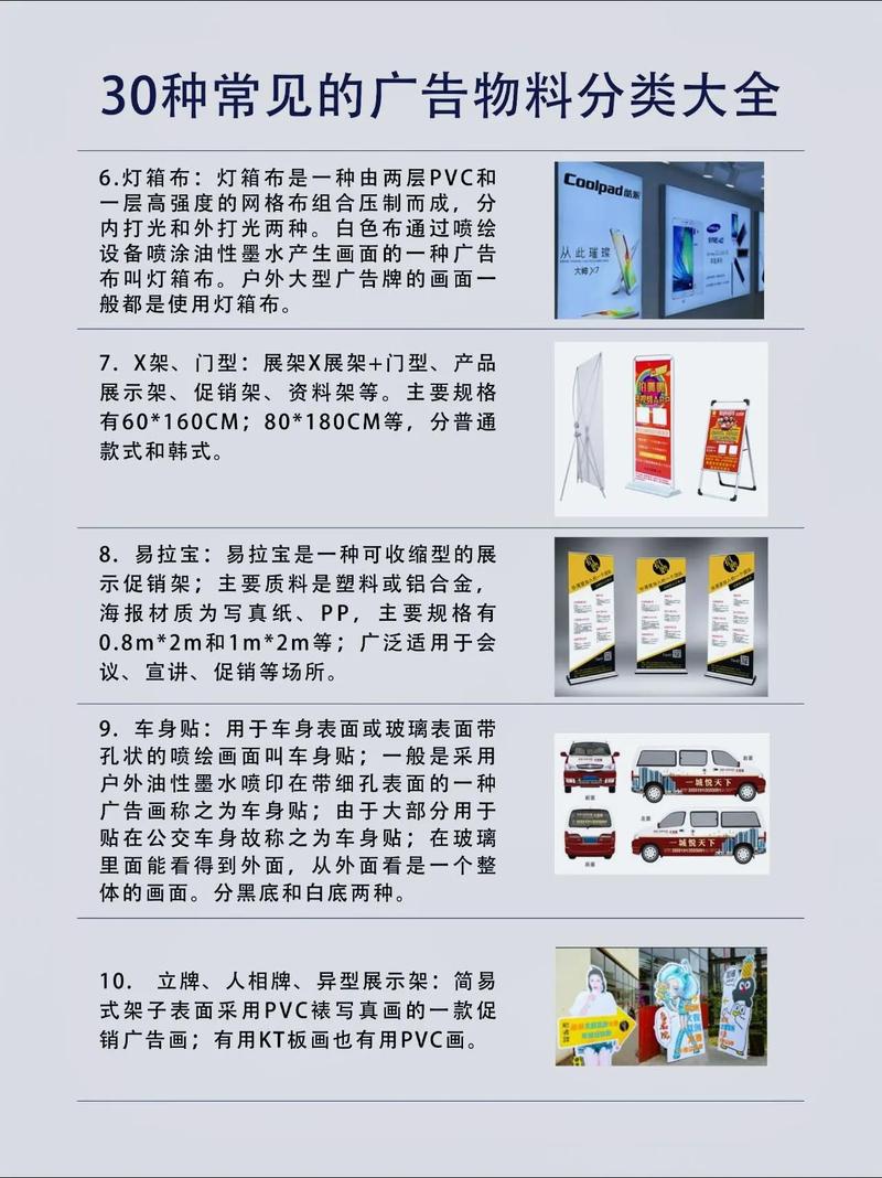 30种常见的广告行业物料分类大全
